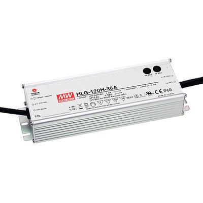 HLG-C Series;LED Driver – Meanwell.il-Int HLG-C Series;LED Driver – Meanwell.il-Int